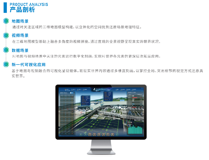 實景融合平臺